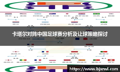 卡塔尔对阵中国足球赛分析及让球策略探讨