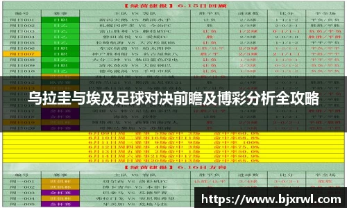 乌拉圭与埃及足球对决前瞻及博彩分析全攻略