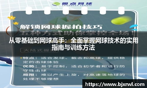 从零基础到网球高手：全面掌握网球技术的实用指南与训练方法