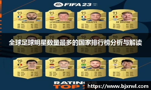 全球足球明星数量最多的国家排行榜分析与解读